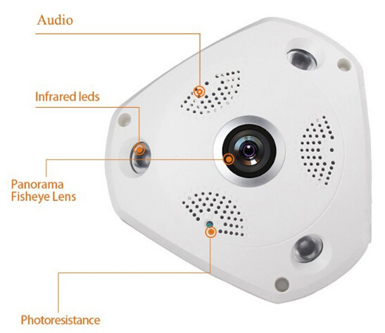 vr ip camera